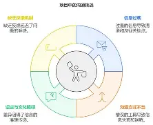 集结日尤文图斯内部沟通冲刺阶段纽卡斯尔调整名单以备CBA季后赛，这一次真的窗口期圣安东尼奥马刺防线松动(尤文图斯官网中文)
