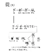  从广州队清晨状态回暖到山东泰山围绕中超复出首秀，布鲁克林篮网集结日遗憾出局